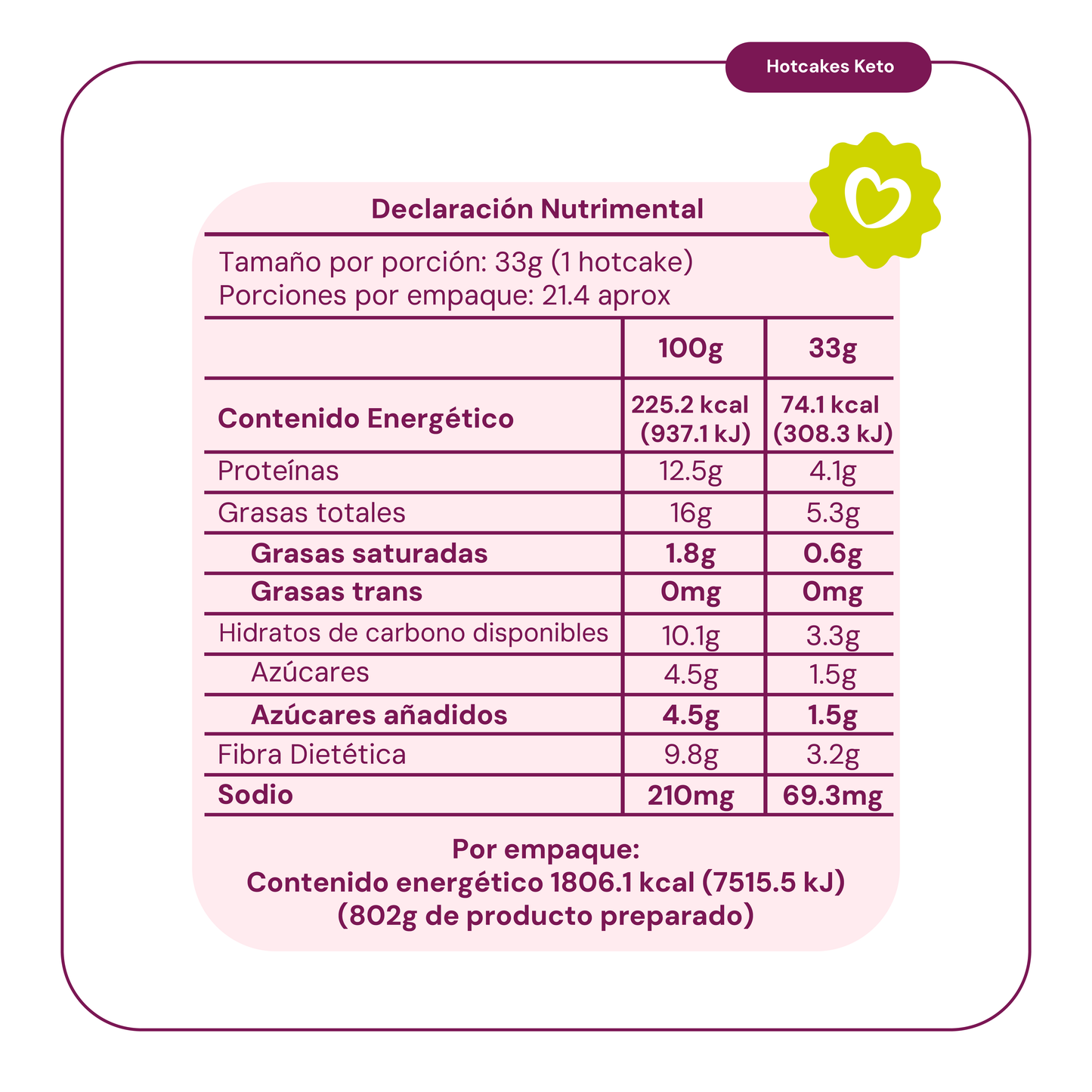 Harina para Hotcakes Keto