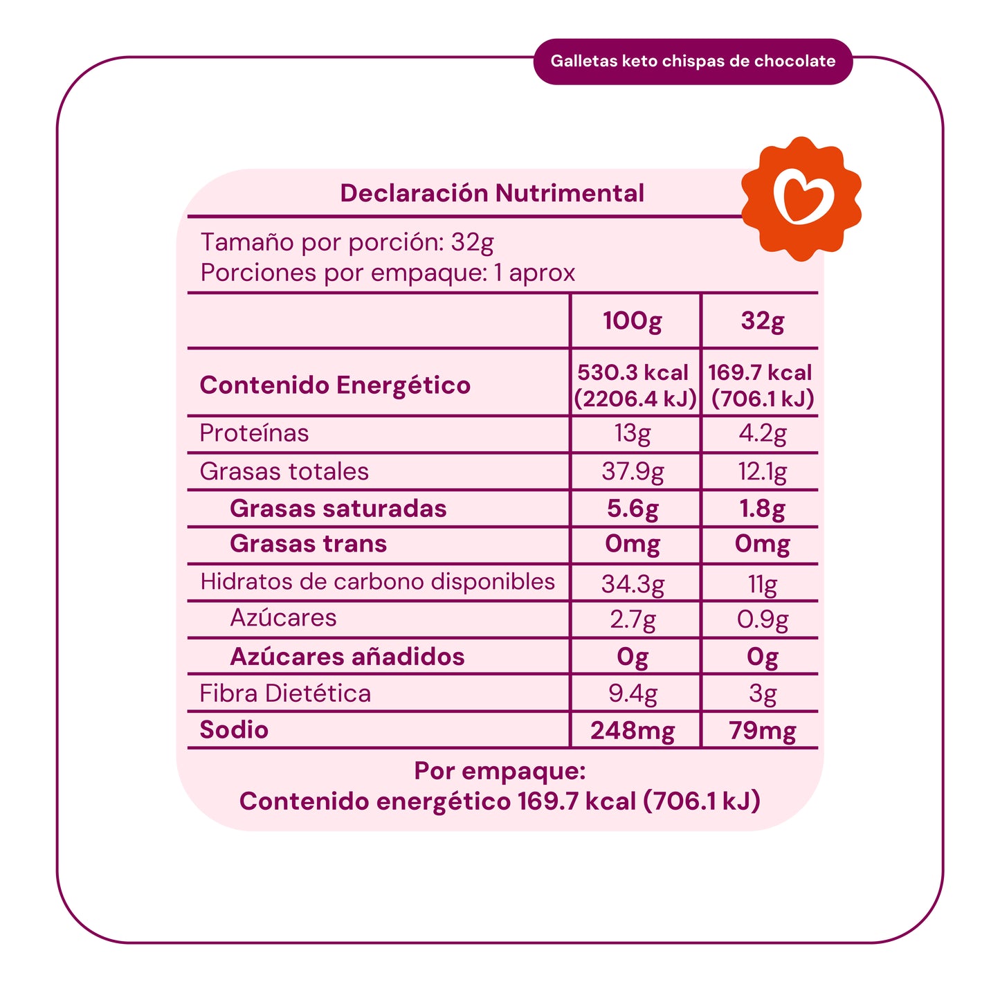 8 Piezas de 6 Pack Galletas keto con chispas chocolate