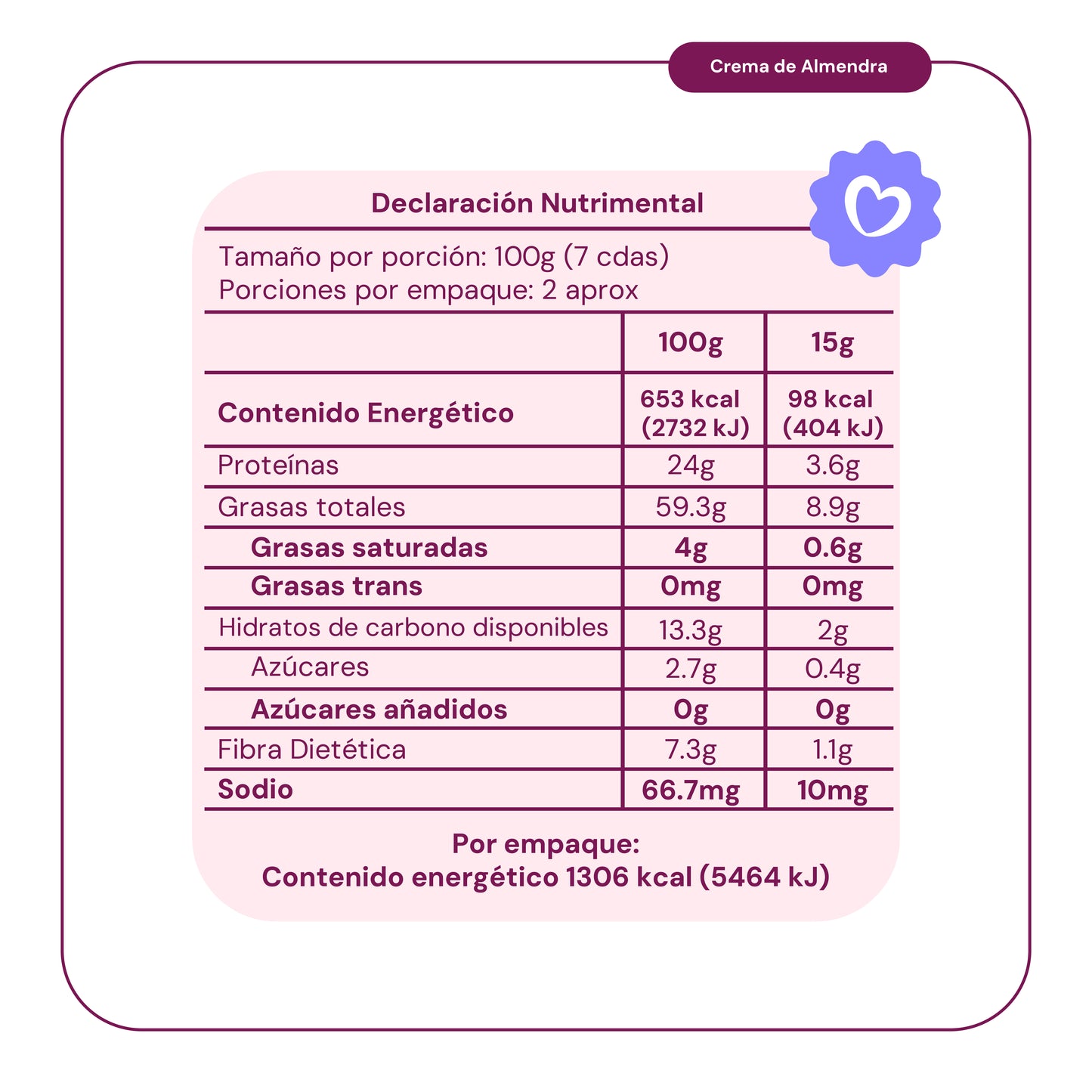6 Piezas Crema de Almendra