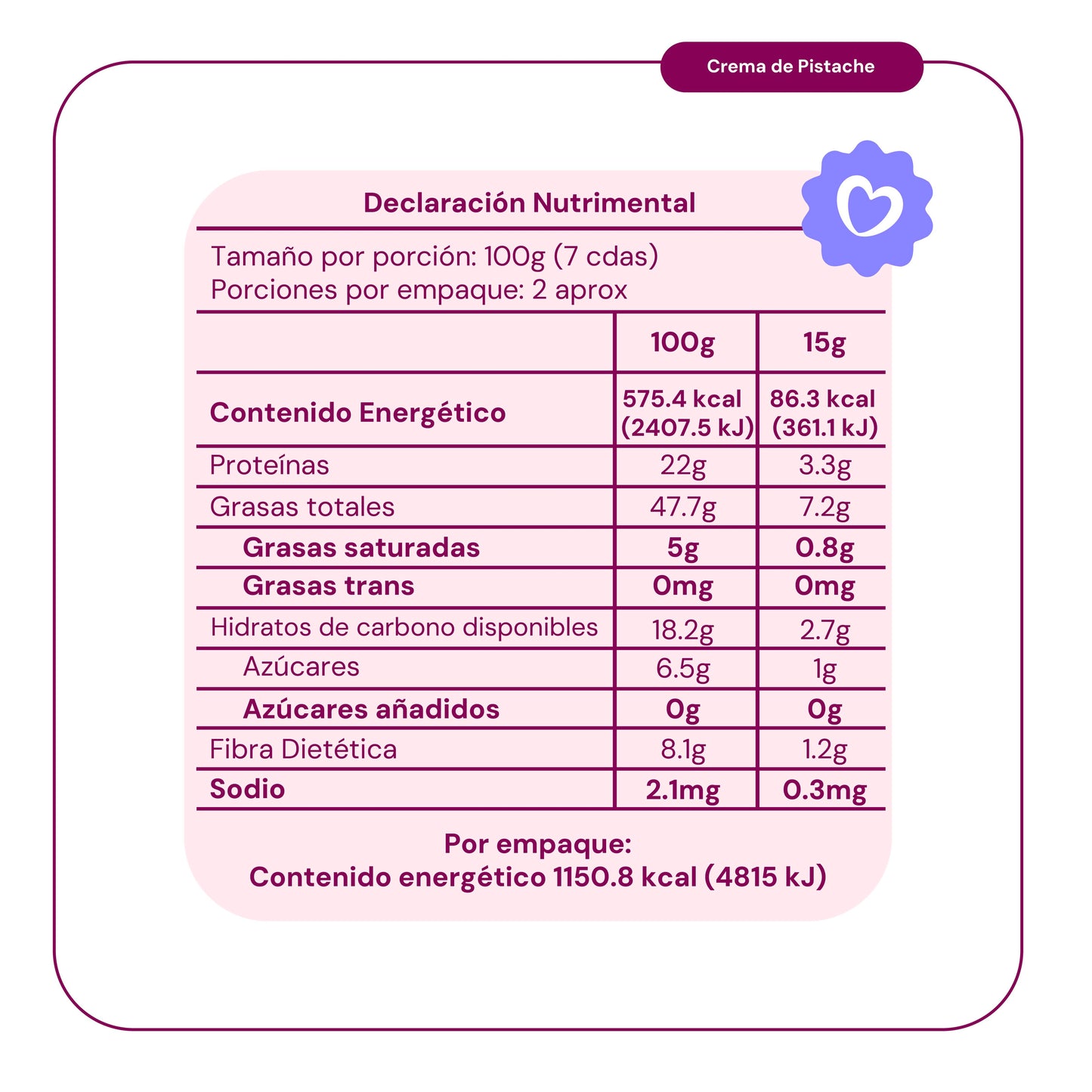 Crema de Pistache